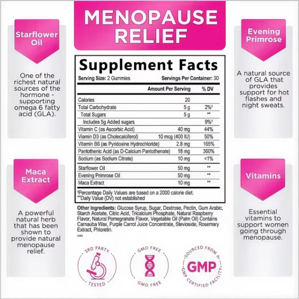 Menopause en goma Menopause en goma